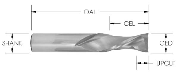 2-plus-2-compressions.jpg