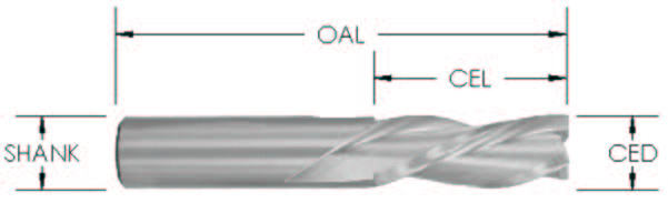 3-flute-downcut-bits.jpg