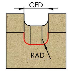 drainboard-bits-2.jpg