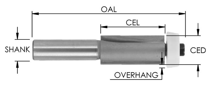 overhang-bowl-trim-1.jpg