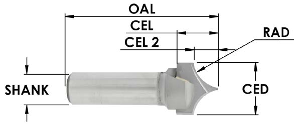 point-cutting-roundover-1.jpg