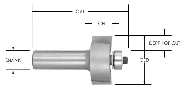 rabbet-bits-1.jpg