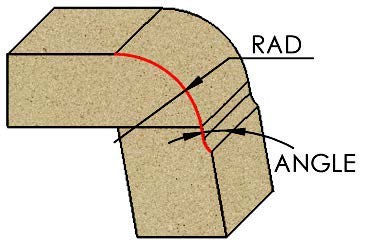 roman-ogee-undermount-2.jpg