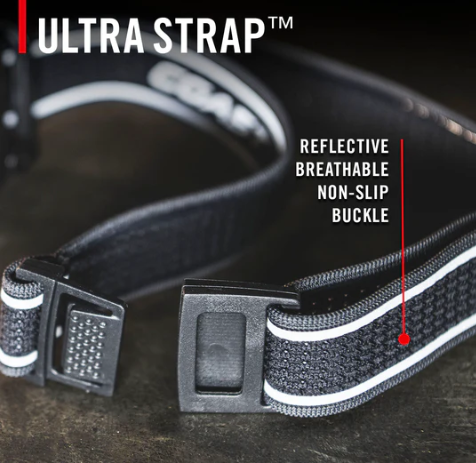 FLX40R Rechargeable Zithion Head Torch 800Lumen