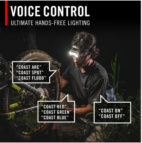 RL35R Rechargeable Voice Control Head Torch