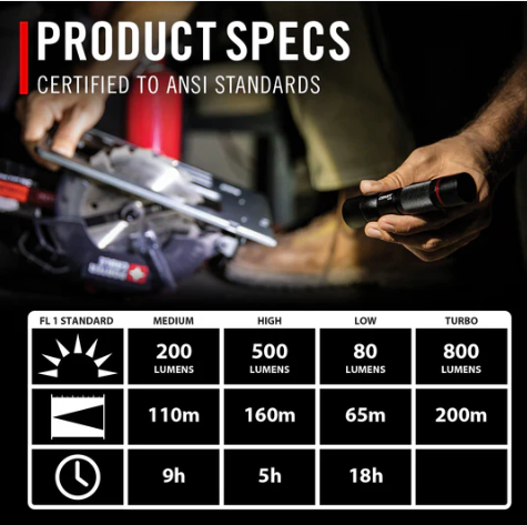 HX5R Rechargeable Hand Torch