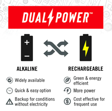 GX10 Dual Power Hand Torch