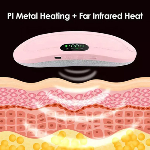 Mlike Electric Heating Pad for Women - Menstrual Cramp Relief & Back Pain Warmer