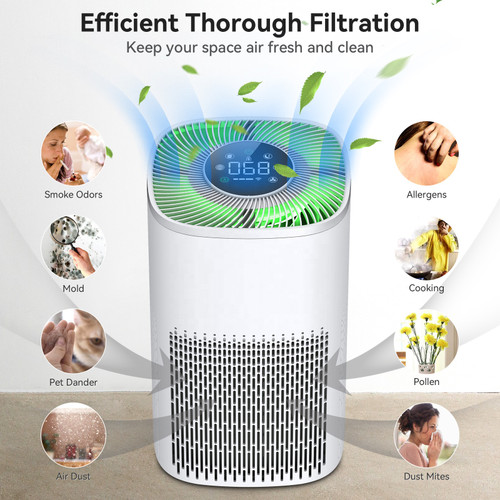 Smart Electric Air Purifier with Remote Control – White Noise & Air Cleaning