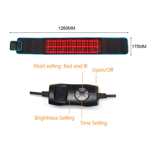 Mega Pad Mat Device for Red Light Therapy
