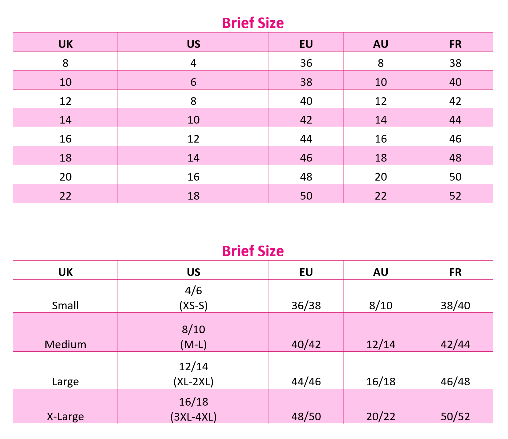 Lingerie Size Charts