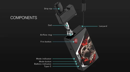 Rincoe Tix Pod Kit