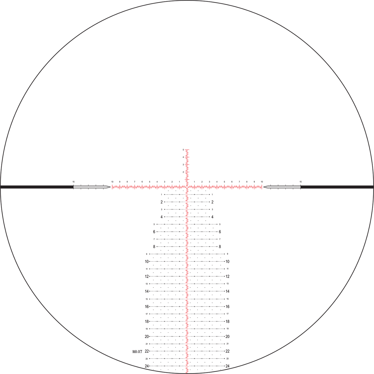 MIL-XT™ - Nightforce Optics