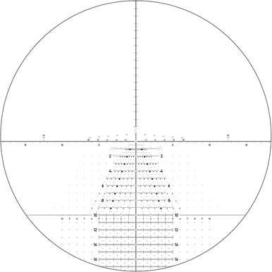 Horus TREMOR3™ - Nightforce Optics