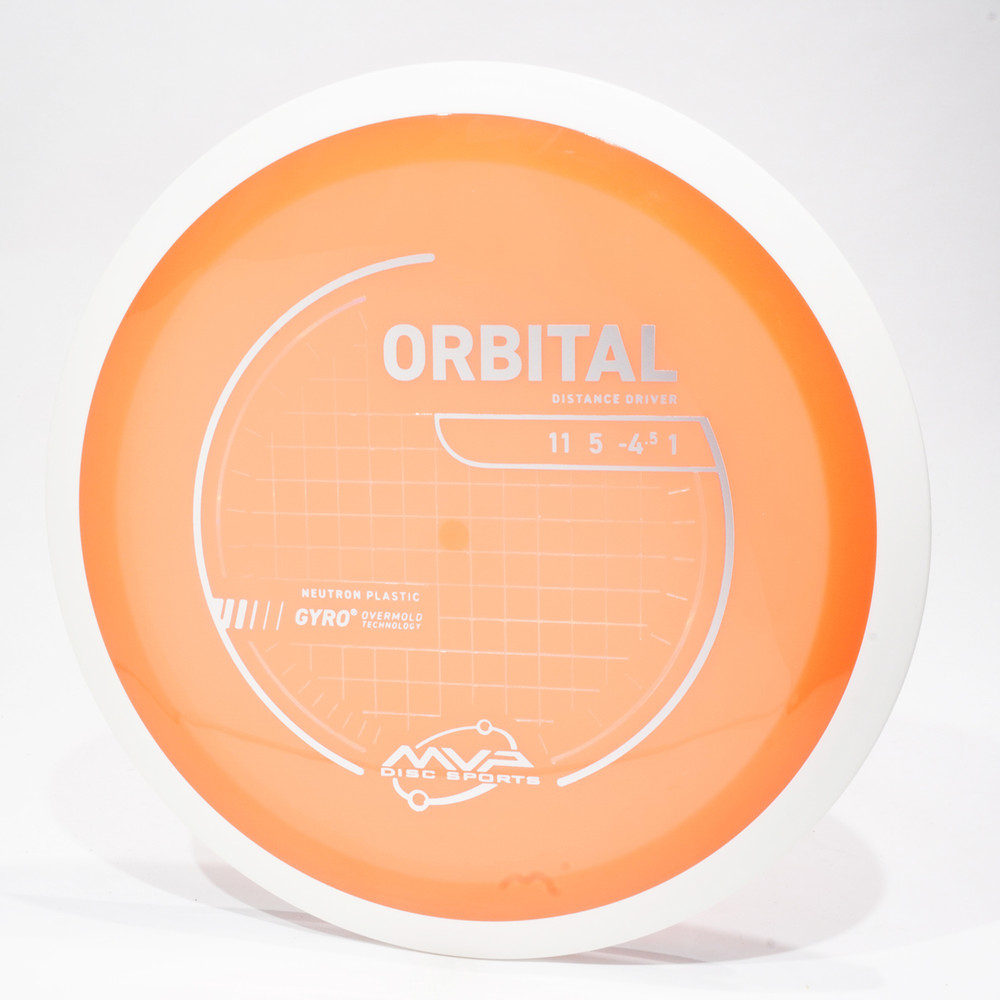 MVP Neutron Orbital 2026