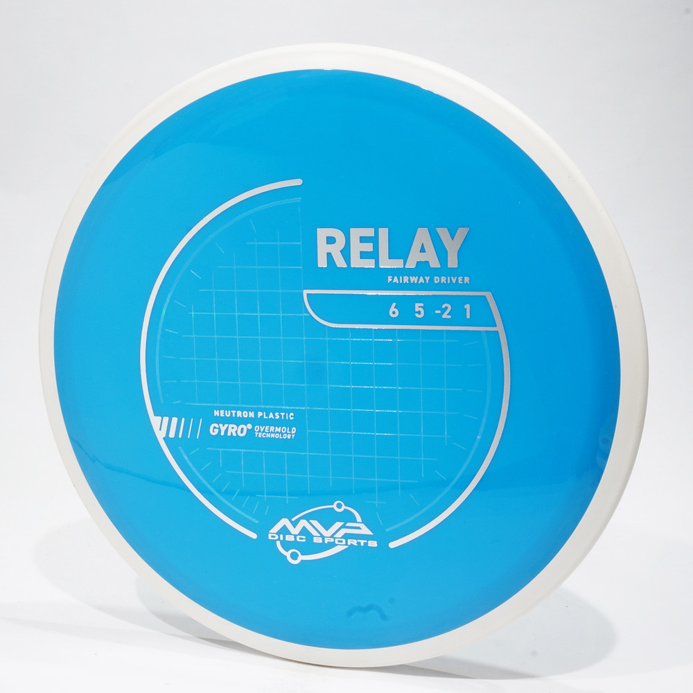 MVP Neutron Relay PLC