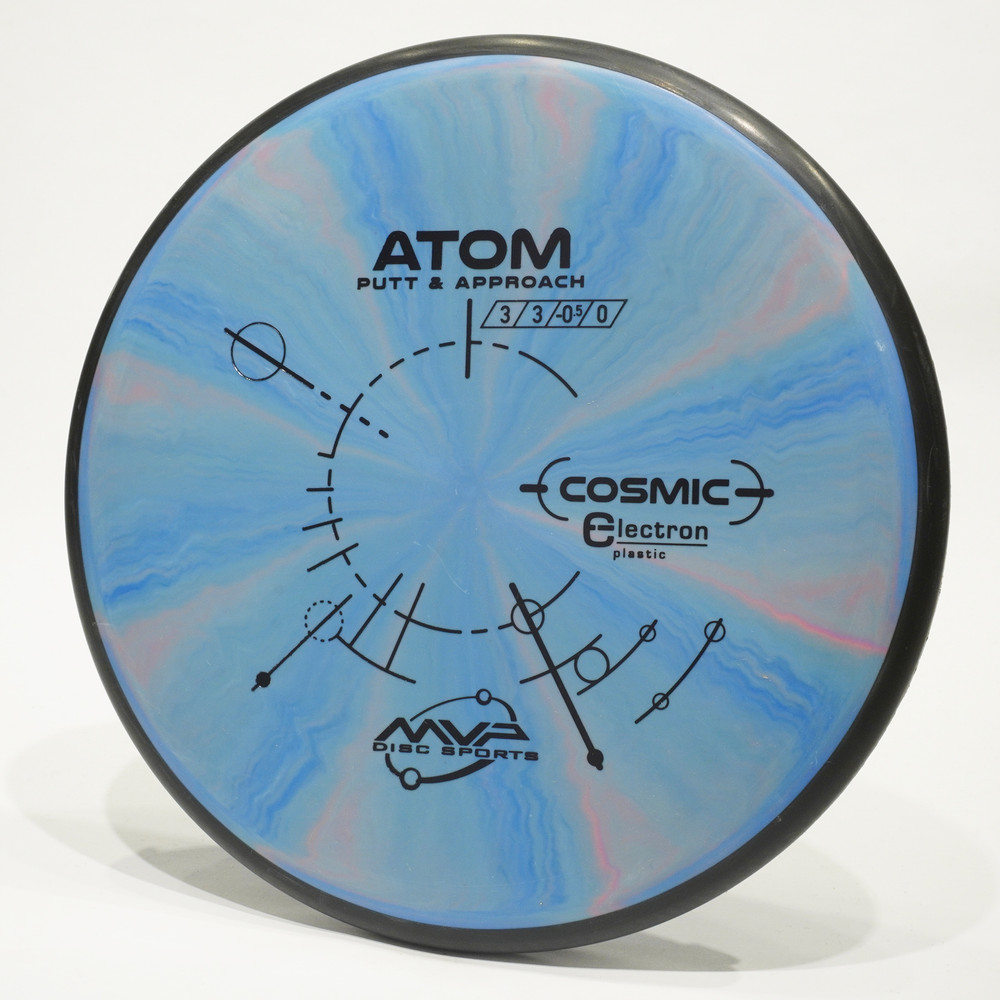 MVP Cosmic Electron Atom