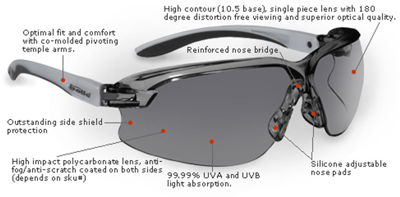 Bolle Axis Rimless Safety Glass in Grey Lens