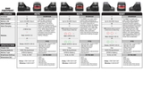 Holosun HE407C-GR-X2 Reflex Sight Green Dot