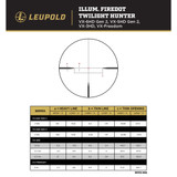 Leupold VX-4HD Scope