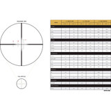 Leupold VX-4HD Scope