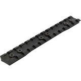 Benelli Lupo Scope Base Picatiny Rail Kit