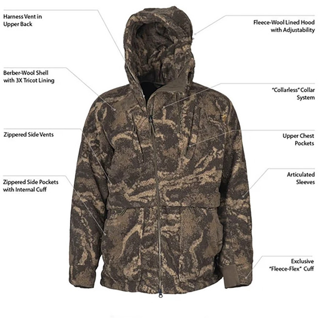 Code of Silence Sub-Xtreme Systems Parka