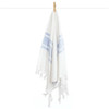 Spa Gift Basket - Relaxation Ahead