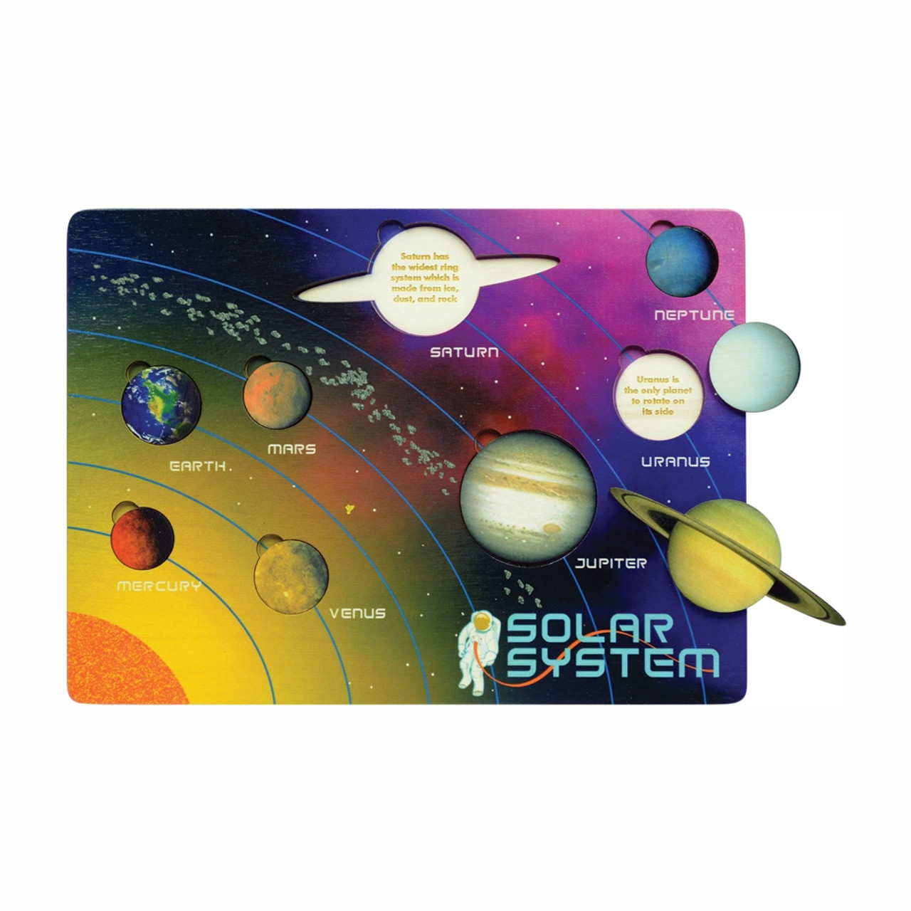 Toys Made in the USA - Puzzle - Solar System