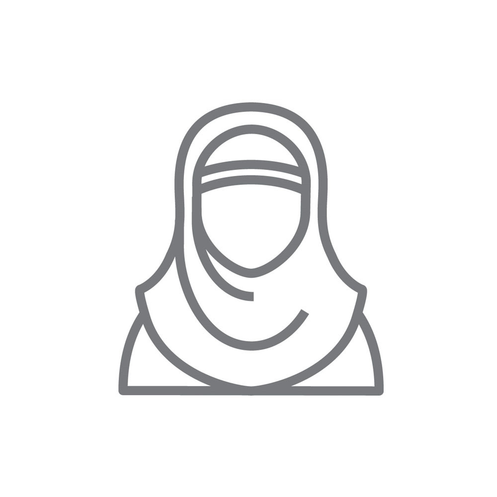 Empower Women in their Communities - Globally