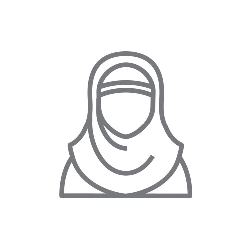 Empower Women in their Communities - Globally