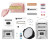 emergency bridesmaid kit emergency bridesmaid kit