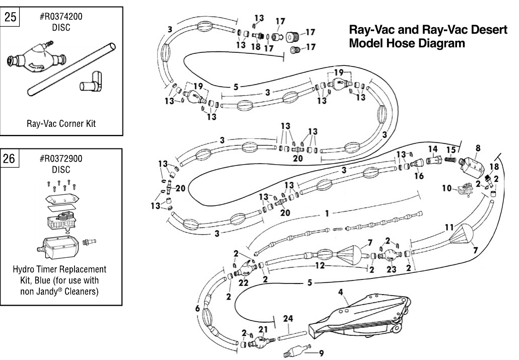 Zodiac Ray-Vac/DM Parts