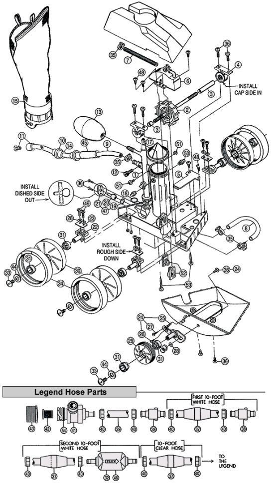 Pentair Legend 3-Wheel Parts