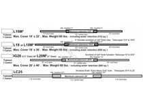 16' Mill Finish Tube Set F/ Fg1B, Fg-Bh