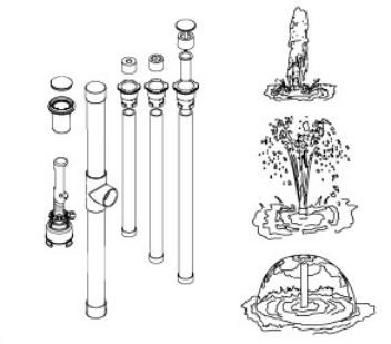 Parascope 2011 3-in-1 Complete Fountain (Concrete)