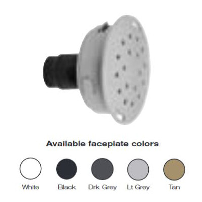 Paramount ParaJets Soft Stream Jet