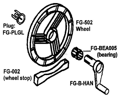Wheels Reel Wheel Stop