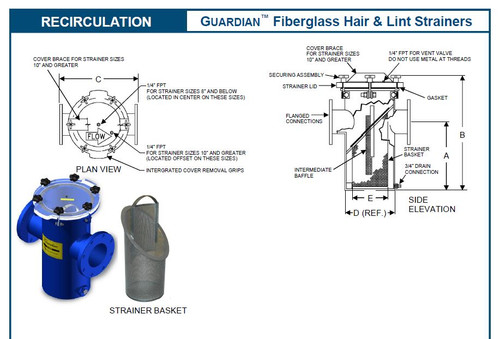 Fiberglass Strainer H&L Guardian 6"
