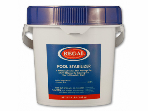 8# Stabilizer 8# Stabilizer