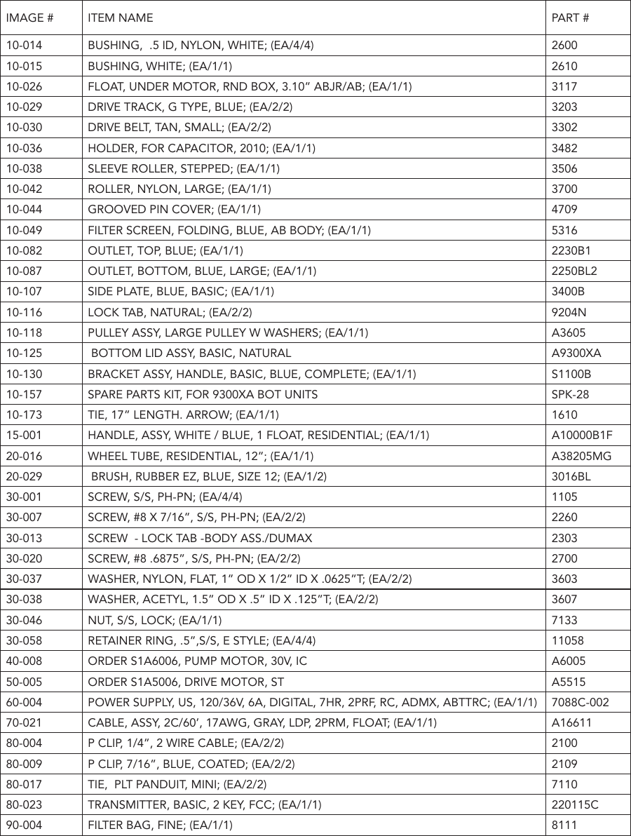 aquabot-turbo-rc-parts-table.png