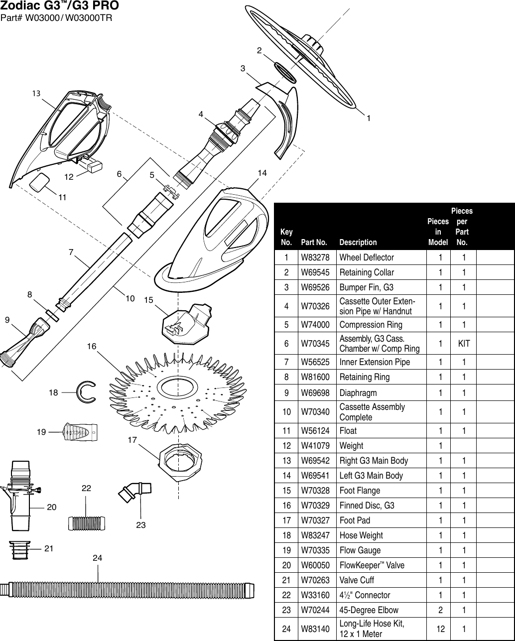 Zodiac G3/G3 Pro Parts