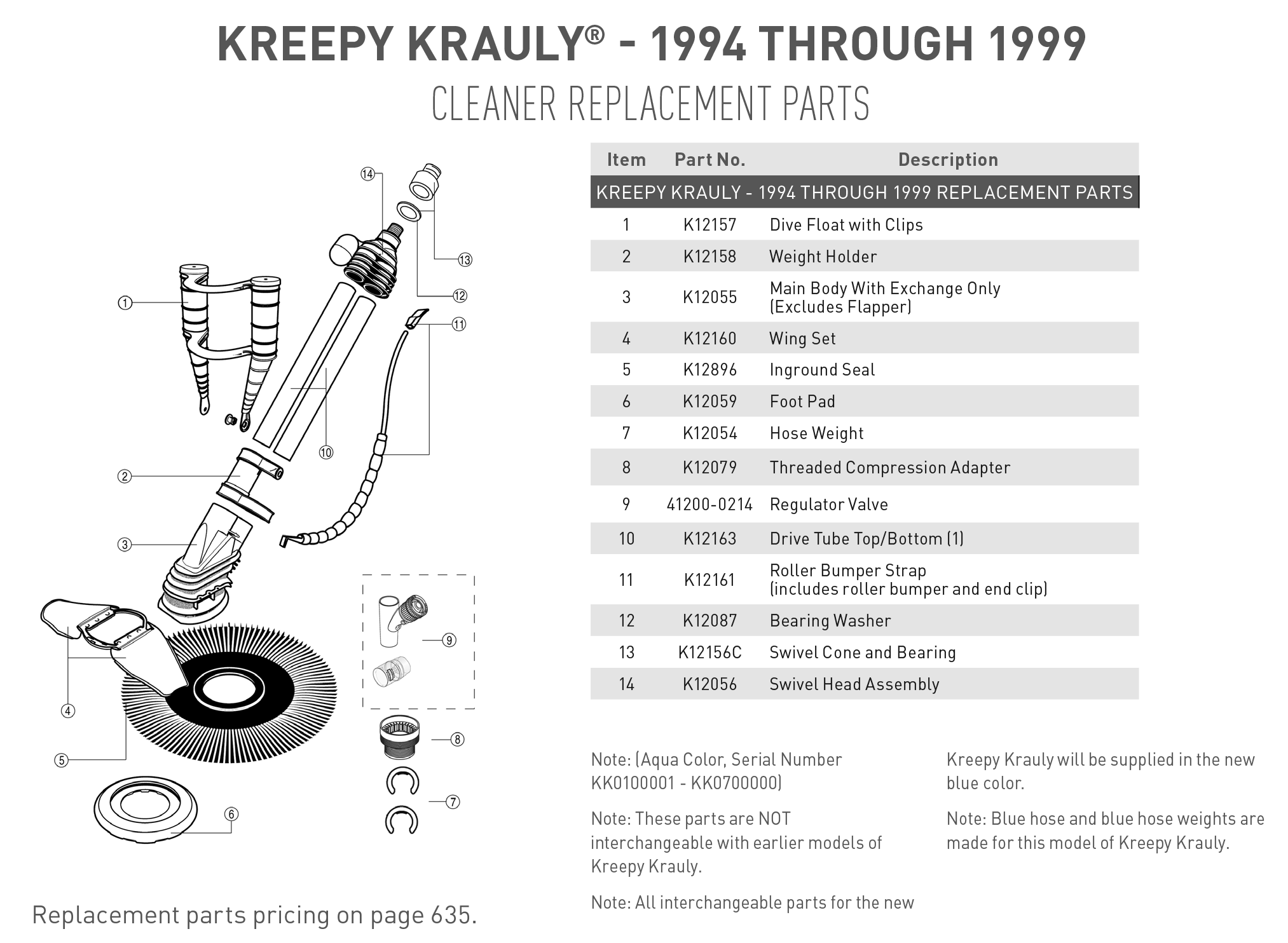 Pentair Kreepy Krauly 1994-1999 Parts