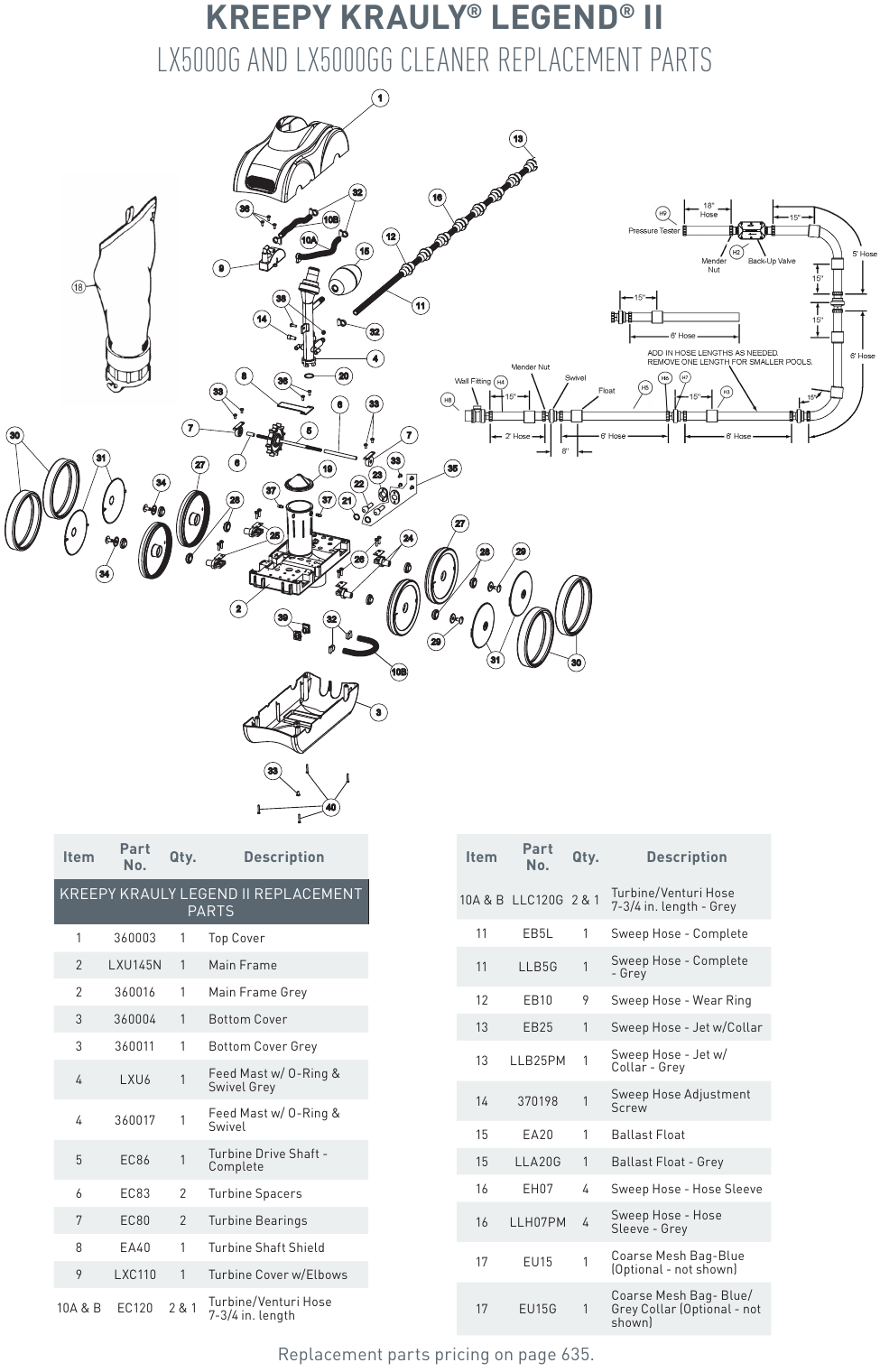 Pentair Kreepy Krauly Legend II Parts