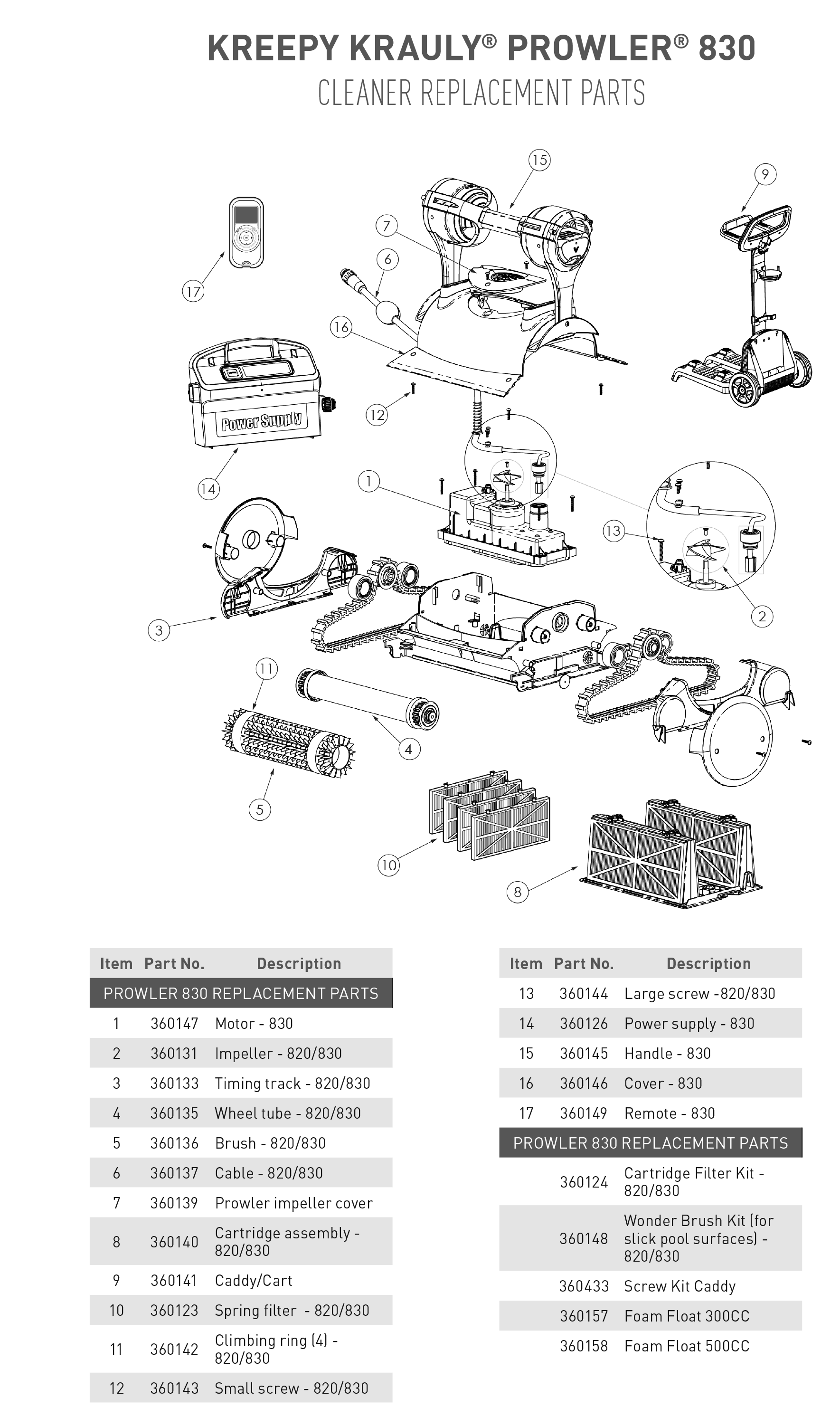 Kreepy Krauly Prowler 830 Parts