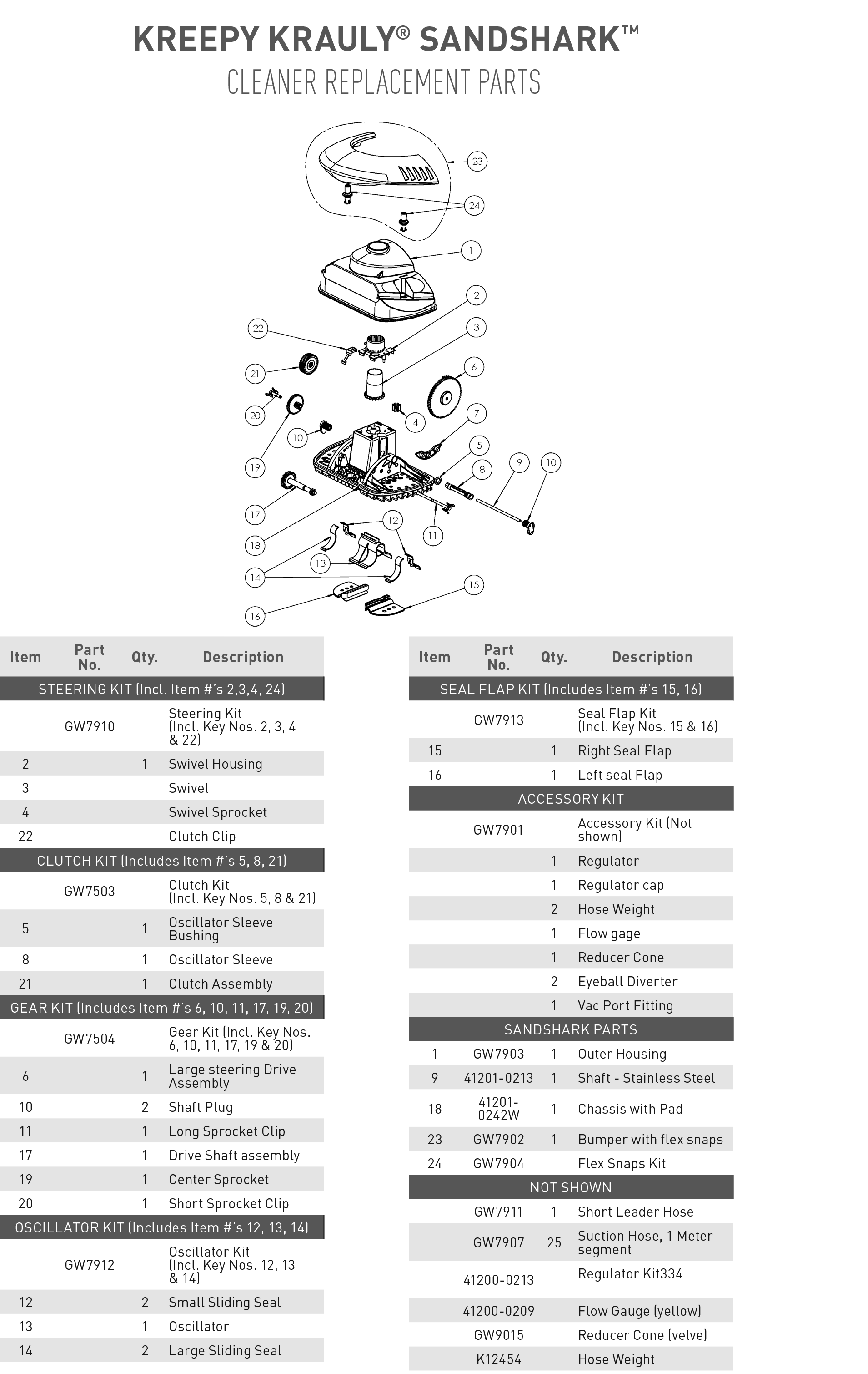 Pentair Kreepy Krauly Sandshark Parts