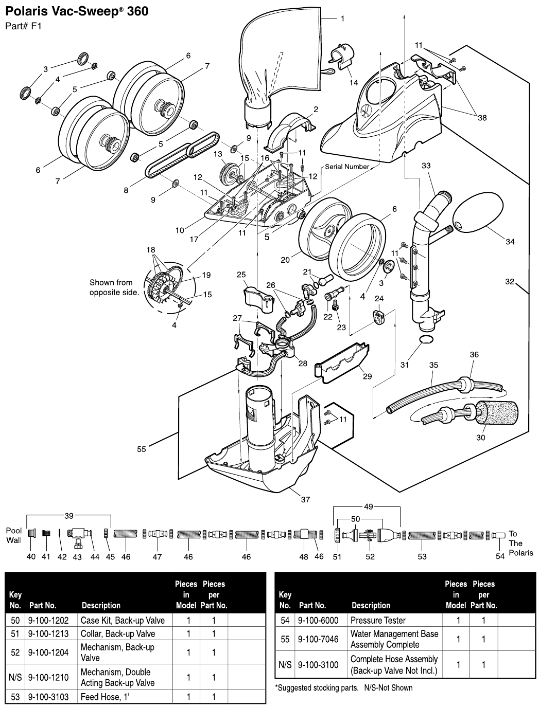 Polaris 360 Parts