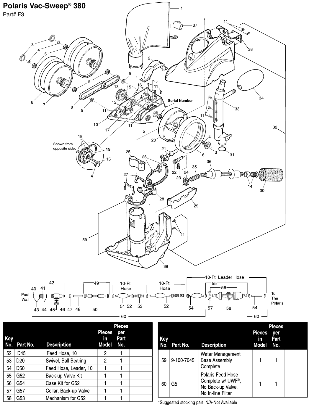 Polaris 380 Parts