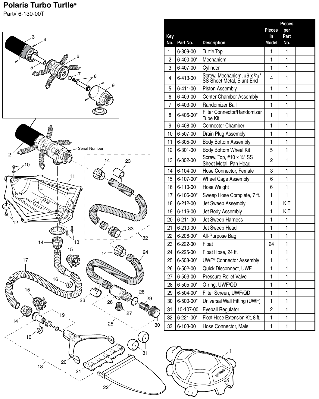 polaris-turbo-turtle-parts.png