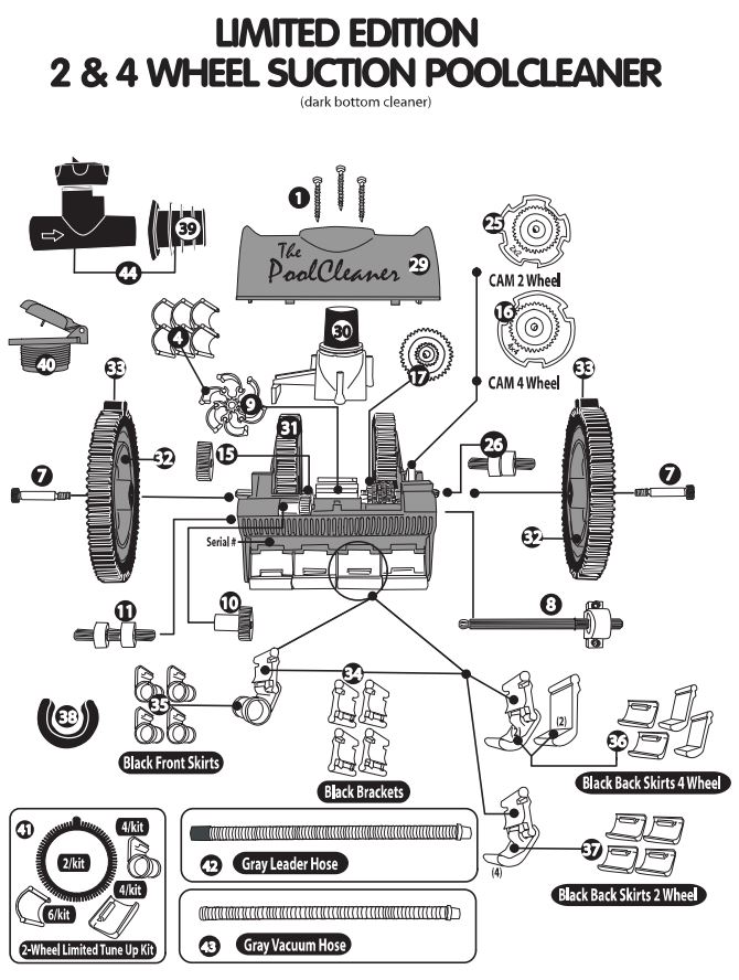 poolvergnuegen-limited-edition-parts-parts.gif